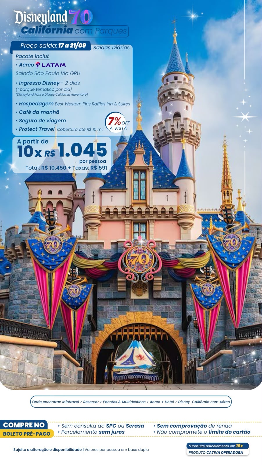 Disneyland California 70 anos: ingresso para 2 parques temáticos