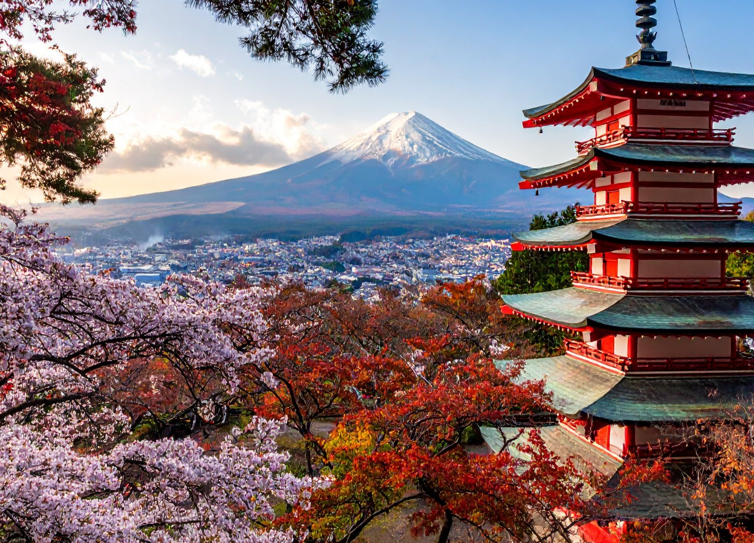 Tóquio: Tóquio com o Monte Fuji e Pequim